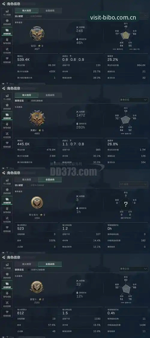 德甲力量集结卡塔尔——BIBO必博平台观赛手记