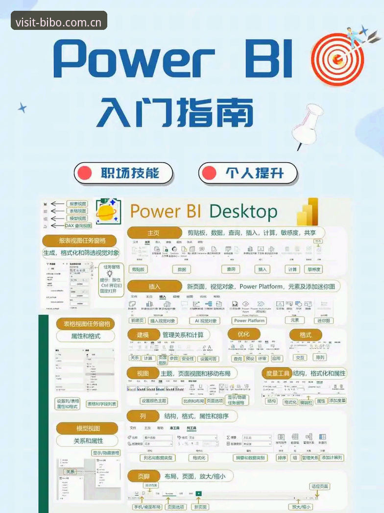 bibo APP下载 bibo必博平台完整指南:从下载到日常使用的每一步